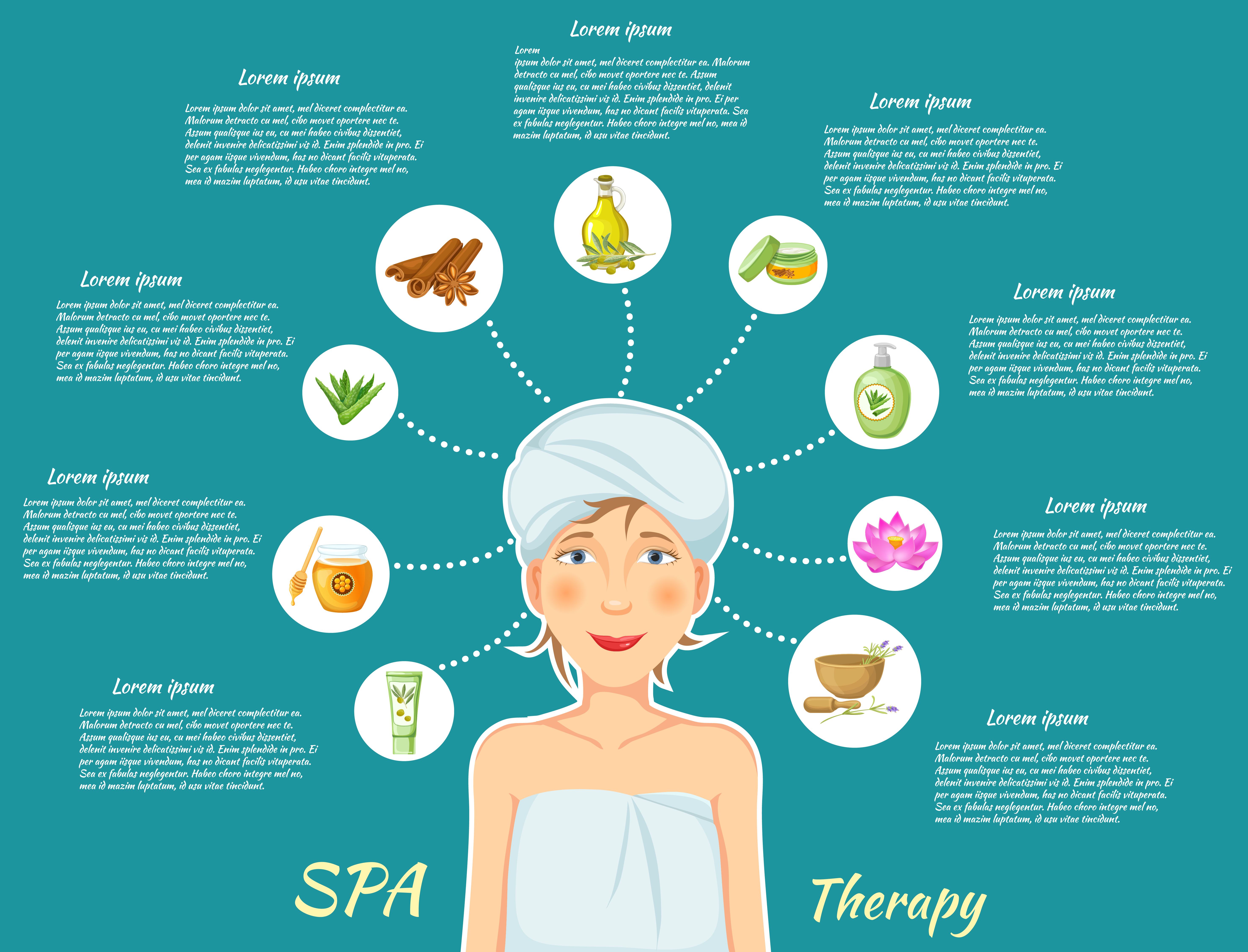 SKIN AND HAIR CARE